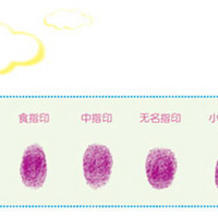 �ñ���Խ��Խ��������ָ��Ϸ�������û������ 