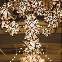 �ǿ�Ԫ�ػ�����У�����λ�....���ʺ��������...