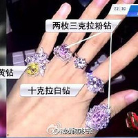 Ů��Ϊ�޸����� ����ǧ����䵱��� ��¶����