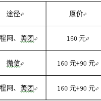 ˫11񻶲ֹһ