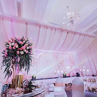 ȫ�����գ�������һ��