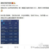 �������ң�ץ���ҡ�---�����ң���ɴֻ������