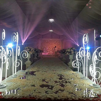 �����ڻ����ֳ���������û����������� Ψһһ�β���Ļ���