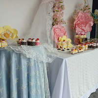 ���ܻ���,�Լ���ͷɴDIY��