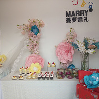 �����ܡ�ͷɴDIY���Լ����֣�������