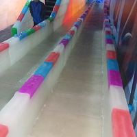 �ǹ�ҫ ��ѩ��Ե