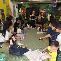 ������ױ��ԭSTYLE�����ݣ�����ױ����ױǰױ��仯