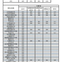 2018ٺпɼѯ
