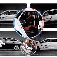 ���۾������������޴���ֱ��C-NCAP�泵��ײ�ֳ���