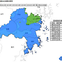 20�棡Ҫ�ش���̨�ݵ������������ˣ�һֱ�µ�����