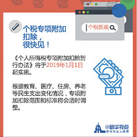 �ذ�����˰����������1��1����ʩ�У������������ٽ�����˰��