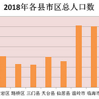 ̨�����»����˿ڣ�605.4���ˣ����롢�ٺ�������