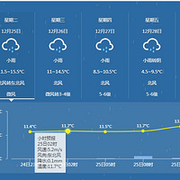 һ���������Ϯ����ѩ�ְ�������?