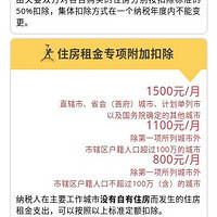 ��˰�������ˣ���˰��֡������С�����˰��Ӧ���������ڸ���ϸͼ