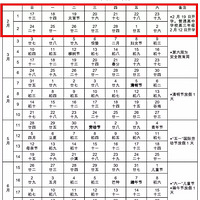 ��������ȫ��2018ѧ����Сѧ��ĩ����&����ʱ�����