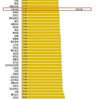 �ٺ���������׼�����ͼ������һ�������ڽ�����