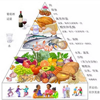 27��Ů��θʹ���࣬һ�龹�ǰ�֢���ڣ��ְֺ����ģ�����������