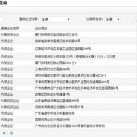 ���������޼���õ�տ���32��ֱ����ҵ������Լ̸��