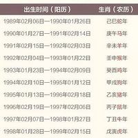 ��������N����֪ʶ����֪��������С����һ��������