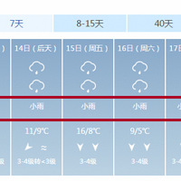 ���������������2�µ�ǰ�����ꡭ��������ͦס����