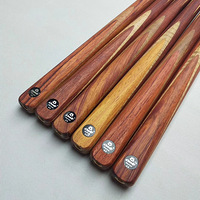 ���ؾ�Ʒ��Ա�ˣ�