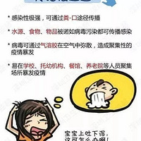 �������ѣ���һ�ֲ�����Ϯ��������Чҩ������Щ֢״Ҫ����