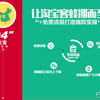 ѧ�Ա�������������Ӫ�����Ҵ�������