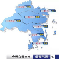 �̼���̨�����������Ŵ���¼����׼���ã������쳣�����ر��