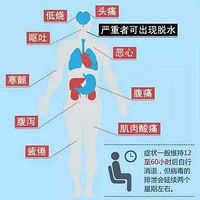 �������ѣ�����ѧУͣ�Ρ����ݣ����ֲ��������Ⱦ�߷�����