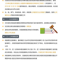 �㽭�ձ����㽭����  �۽�̨�����롰��֤����ʱ����