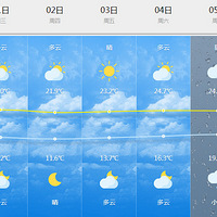 ��ҹ���̨꣬�ݿ���������ģʽ�����㿴����