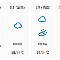 ��������ˣ��쿴���ļ������Ҫ��ɡ��