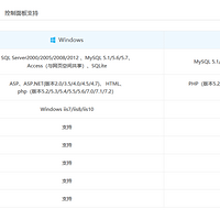 ���������������ļ۸������