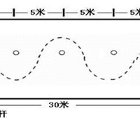 ̨���������������п�������ѵ��