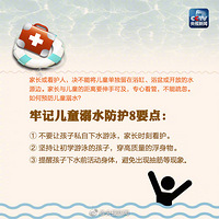 ��������С��������������Щ֪ʶ�к��ӵļ�ͥ�ؿ���