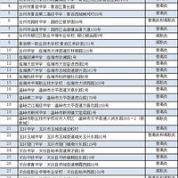 ���������3�죬̨����Щ��ȴѡ�񲻷ż٣�