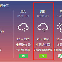 ��ĩ����Ա���Կ���!�ٺ�3������ʾ��ͼ�Լ�ע���������պ�