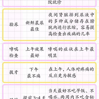 ʲô����ʲô�ƣ�ҽ���������������"��"