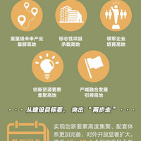 ̨��ͨ�ú��ղ�ҵƽ̨��ѡ��������Ķǧ�ڡ���������