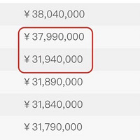 5000Ԫ���������8804����ۣ�����̨���˴��ѣ�