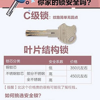 ���ѣ�����˯��ǰ��һ��Ҫ����������Կ�ף�