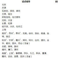 @�����ˣ�6��1�������������������ƿ��Ի�����