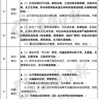 ����284����ׯ��������Σ�������������Щ�������������ϼң�