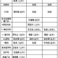 簲̨ݸҽԺﰲڴˣ
