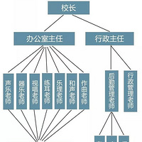 ������ɫ�����տ����ڸ���