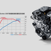 ʹ����Ϯ��ҪSlay ȫ�� #Monza #Pleasure