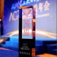 ��ʳ�������ߡ�2019����й�������ҵ���� ֬20��ѧ��֬����