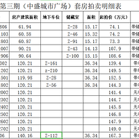 ������������������һ�ԣ�·����ʢ���й㳡�չٷ�Դ