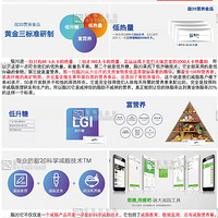 ֬20��ѧ��֬�����Ѵ���46���û��ɹ���֬160�򹫽�