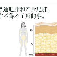 ���ݲ����޸�ר������һ��������׷��